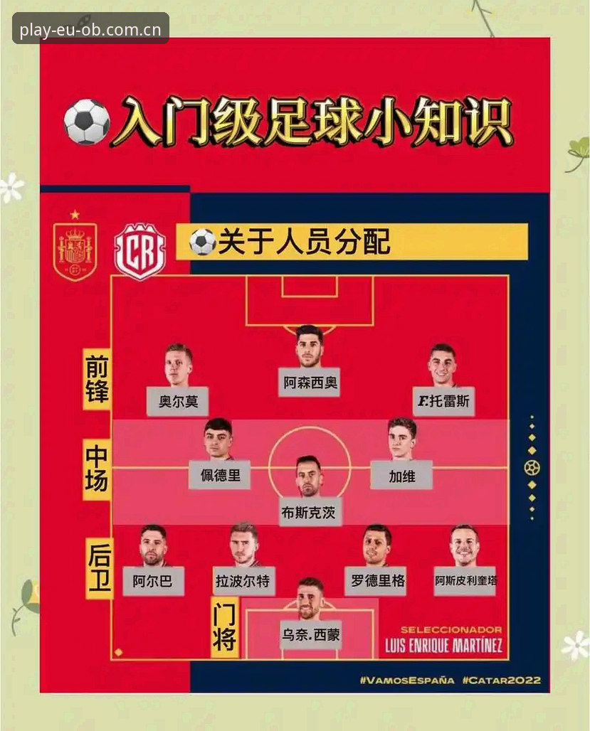 欧宝娱乐在线注册 世界杯赛程负荷解读:从密集赛事看球员极限与观赛体验指南
